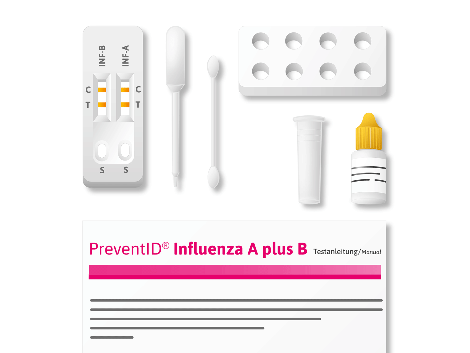 PreventID® Influenza A plus B