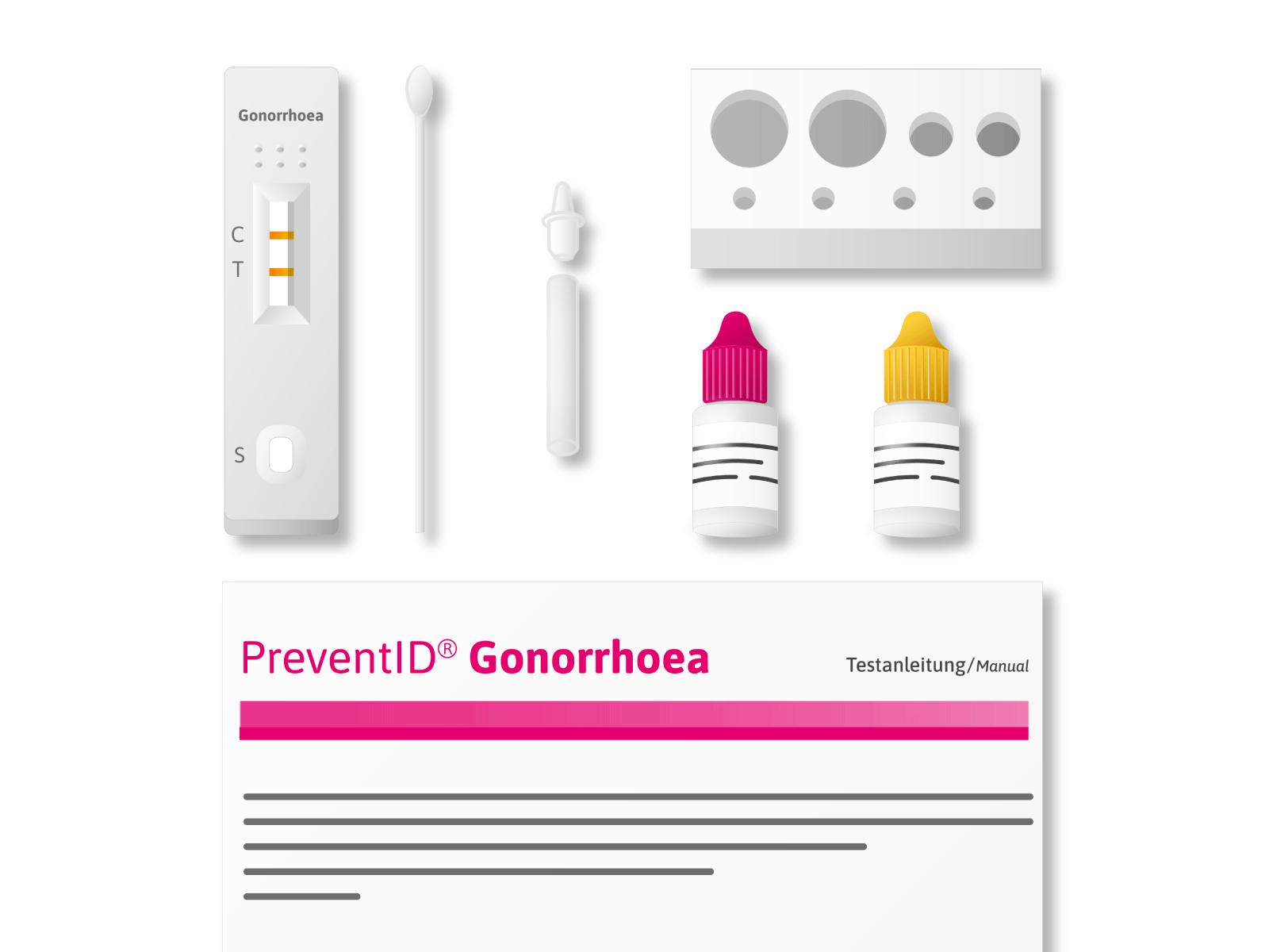 PreventID® Gonorrhoea