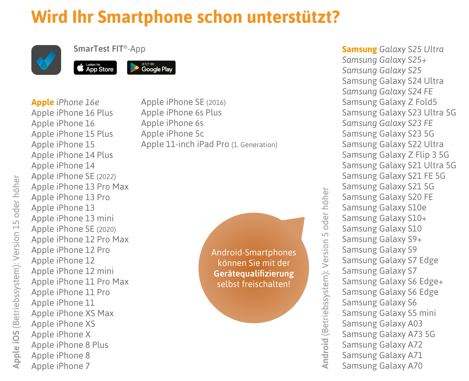 Auflistung der fuer die SmarTest FIT-App unterstuetzten Smartphones zur Auswertung des Darmkrebsvorsorge-Selbsttests.