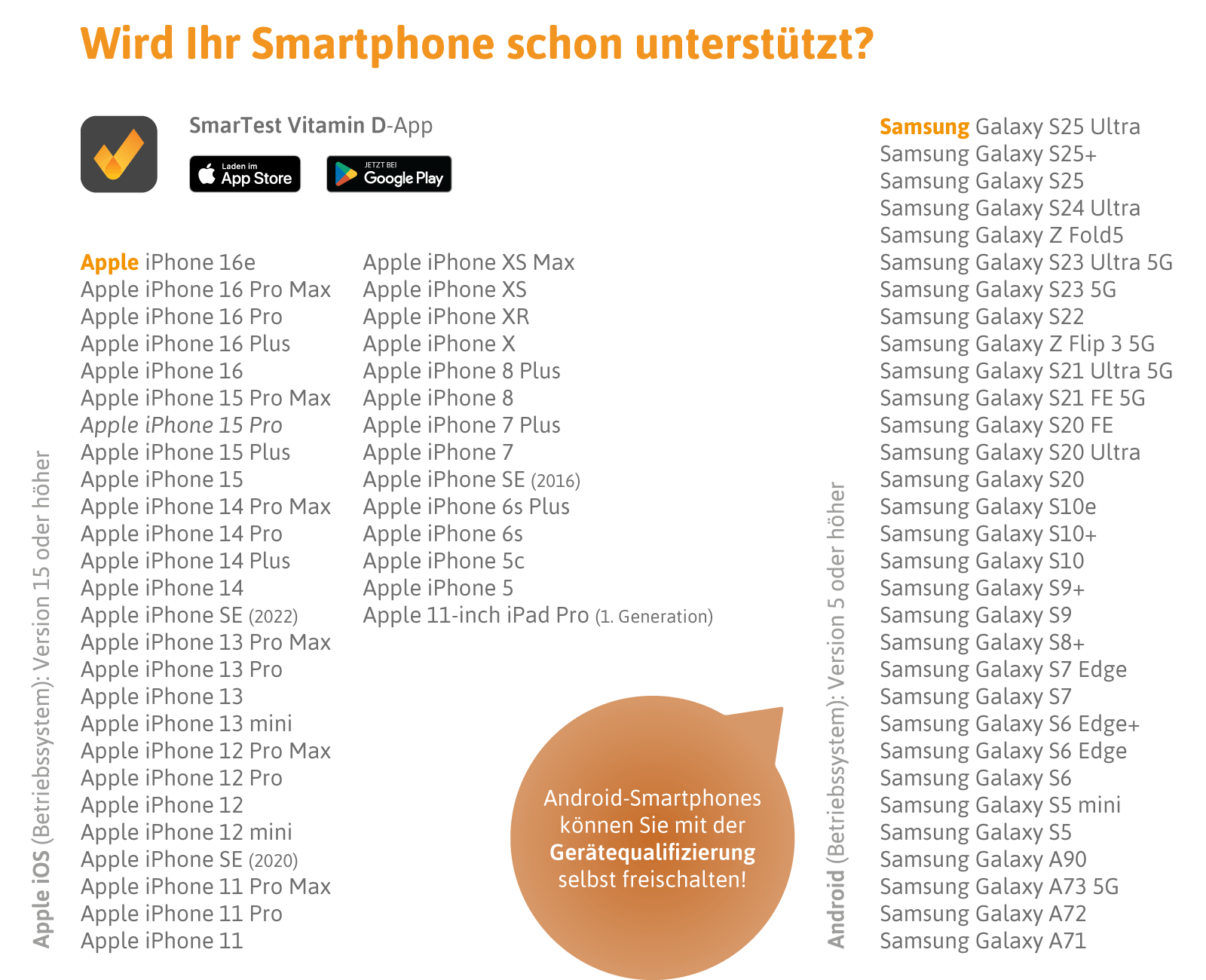 Wird Ihr Smartphone von der SmarTest Vitamin D-App unterstützt? Auflistung der fuer die SmarTest Vitamin D-App unterstuetzten Smartphones zur Auswertung des Vitamin-D-Mangel-Tests.
