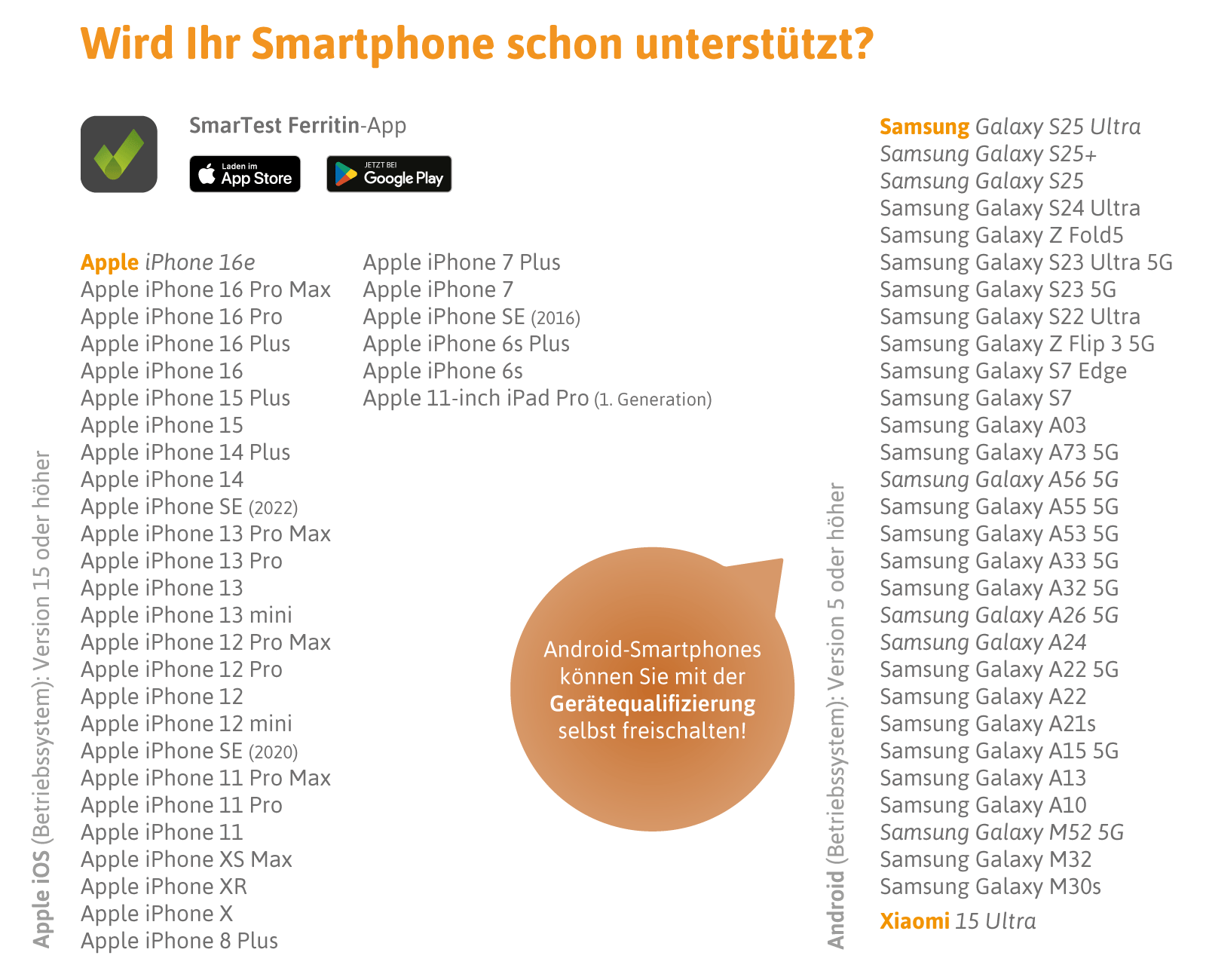 Auflistung der fuer die SmarTest Ferritin-App unterstuetzten Smartphones zur Auswertung des Eisenmangel-Tests.