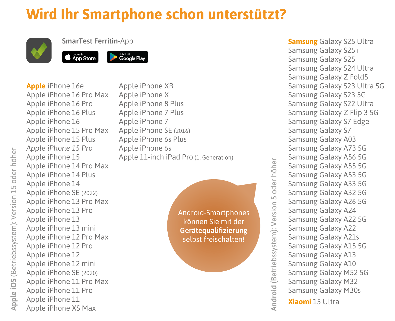 Wird Ihr Smartphone von der SmarTest Ferritin-App unterstützt? Auflistung der fuer die SmarTest Ferritin-App unterstuetzten Smartphones zur Auswertung des Eisenmangel-Tests.