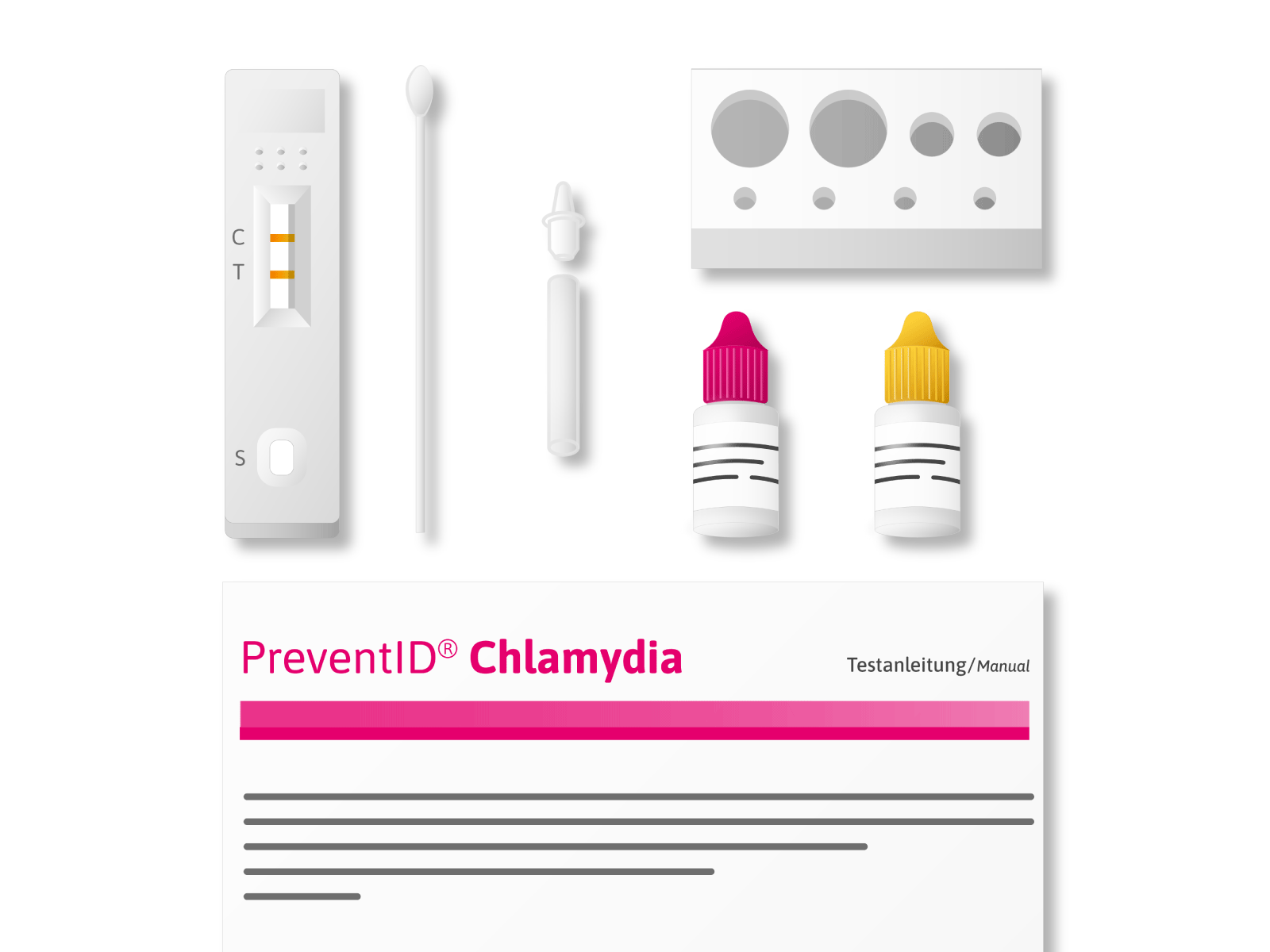 PreventID® Chlamydia